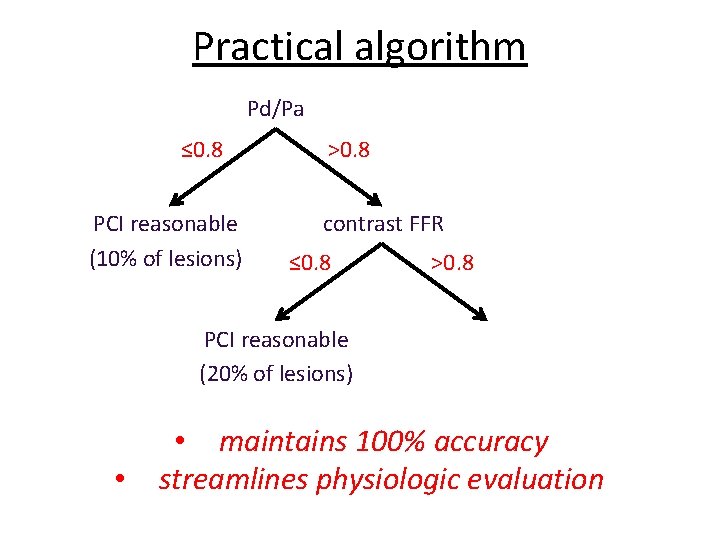 Practical algorithm Pd/Pa ≤ 0. 8 PCI reasonable (10% of lesions) >0. 8 contrast