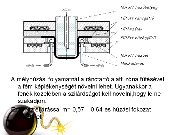 A mélyhúzási folyamatnál a ránctartó alatti zóna fűtésével a fém képlékenységét növelni lehet. Ugyanakkor