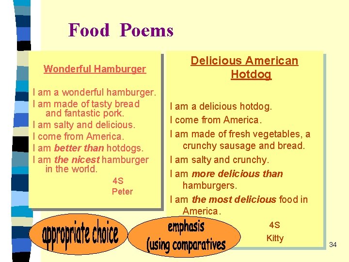 Food Poems Wonderful Hamburger I am a wonderful hamburger. I am made of tasty Food Poems Wonderful Hamburger I am a wonderful hamburger. I am made of tasty
