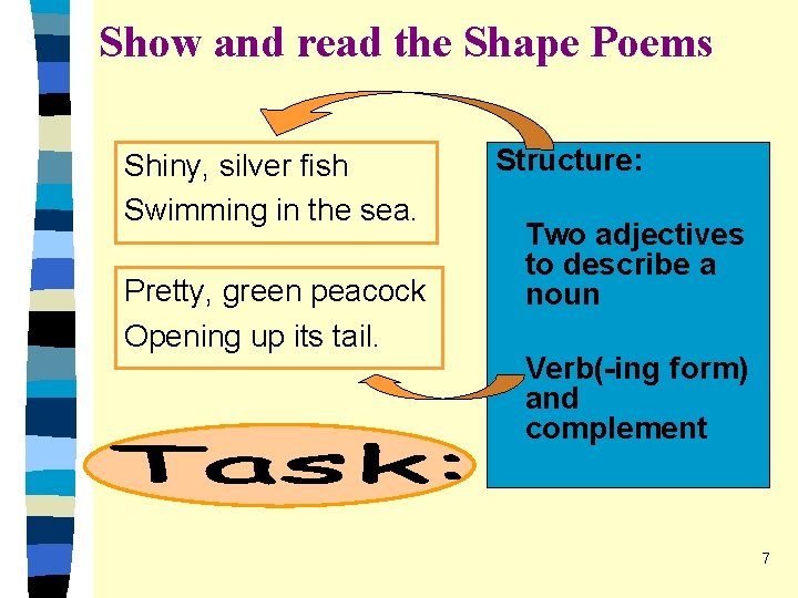 Show and read the Shape Poems Shiny, silver fish Swimming in the sea. Structure: Show and read the Shape Poems Shiny, silver fish Swimming in the sea. Structure: