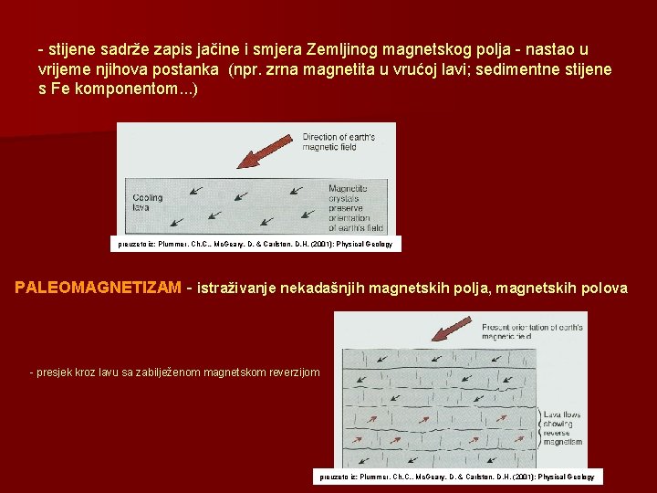 - stijene sadrže zapis jačine i smjera Zemljinog magnetskog polja - nastao u vrijeme