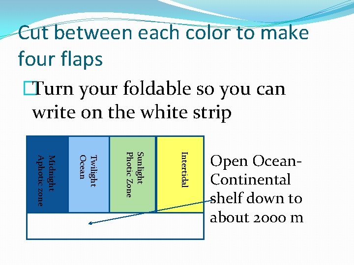 Cut between each color to make four flaps �Turn your foldable so you can