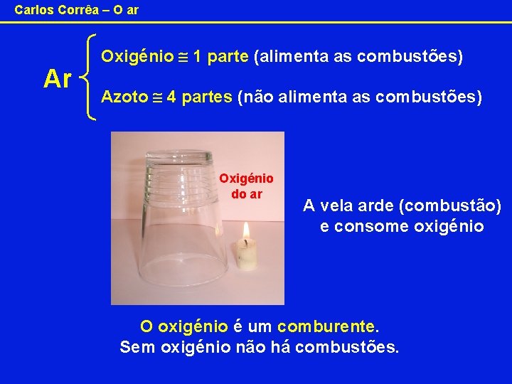 Carlos Corrêa – O ar Ar Oxigénio 1 parte (alimenta as combustões) Azoto 4