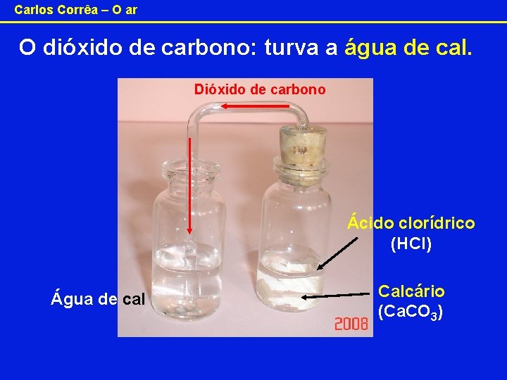 Carlos Corrêa – O ar O dióxido de carbono: turva a água de cal.