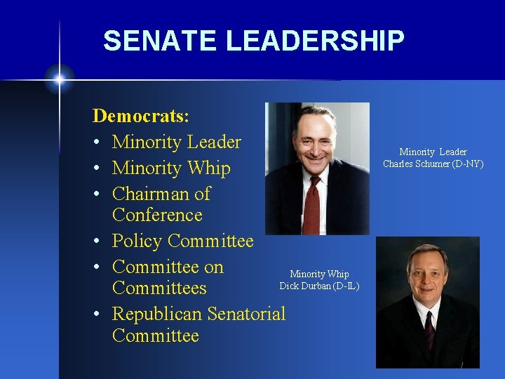 SENATE LEADERSHIP Democrats: • Minority Leader • Minority Whip • Chairman of Conference •