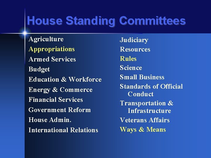 House Standing Committees Agriculture Appropriations Armed Services Budget Education & Workforce Energy & Commerce