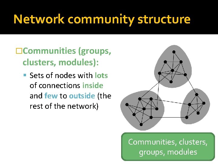 Network community structure �Communities (groups, clusters, modules): Sets of nodes with lots of connections