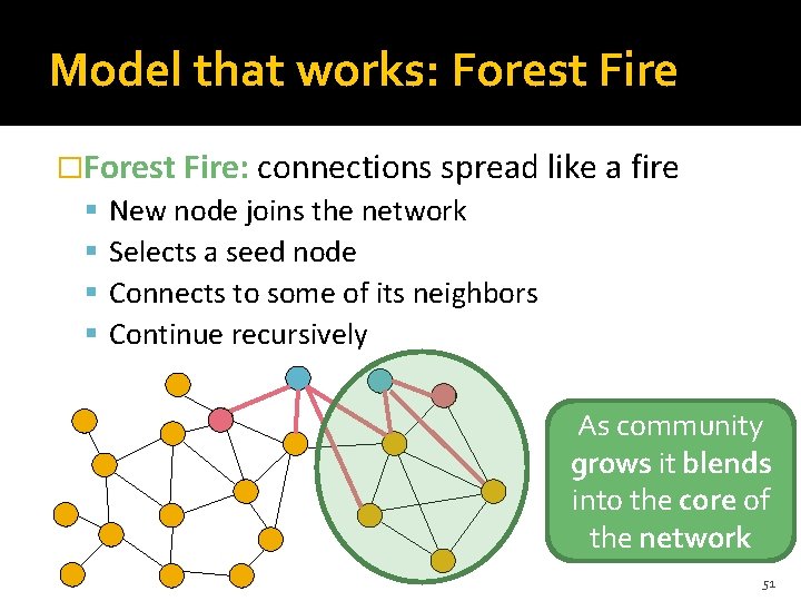 Model that works: Forest Fire �Forest Fire: connections spread like a fire New node