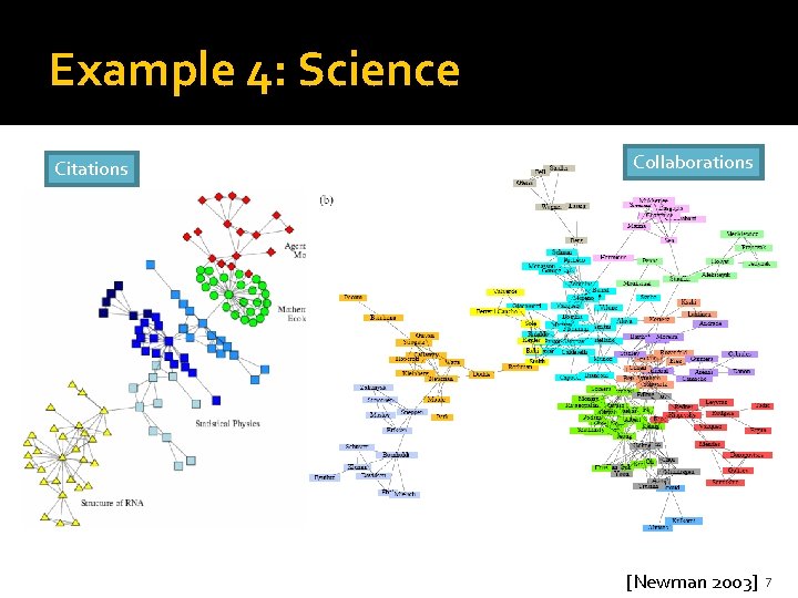 Example 4: Science Citations Collaborations [Newman 2003] 7 