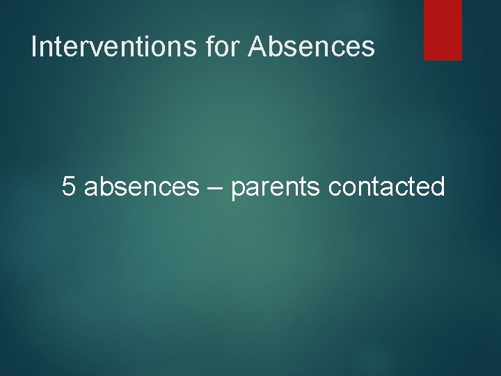 Interventions for Absences 5 absences – parents contacted 