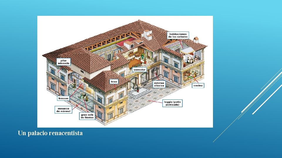 Un palacio renacentista 