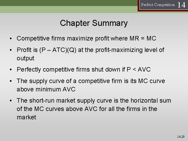 Perfect Competition 14 Chapter Summary • Competitive firms maximize profit where MR = MC