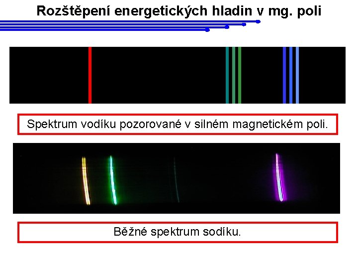 Rozštěpení energetických hladin v mg. poli Spektrum vodíku pozorované v silném magnetickém poli. Běžné