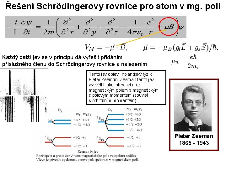 Řešení Schrödingerovy rovnice pro atom v mg. poli Každý další jev se v principu