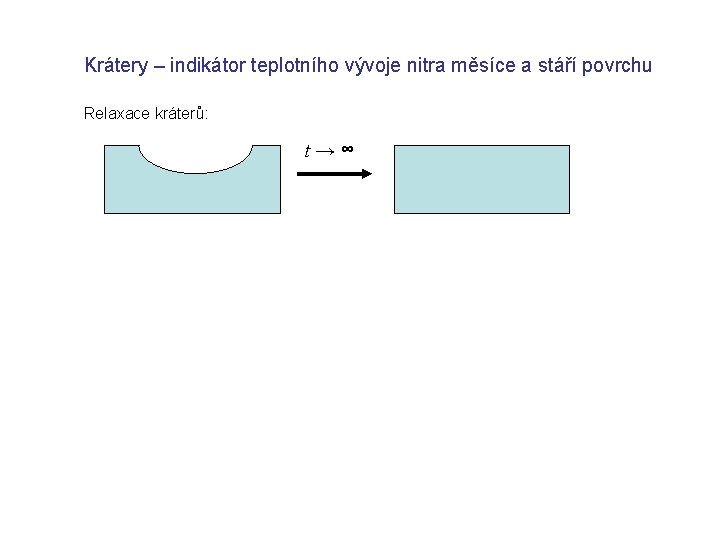 Krátery – indikátor teplotního vývoje nitra měsíce a stáří povrchu Relaxace kráterů: t→∞ 