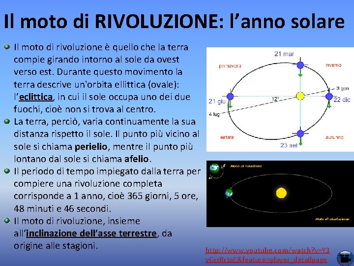 Il moto di RIVOLUZIONE: l’anno solare Il moto di rivoluzione è quello che la