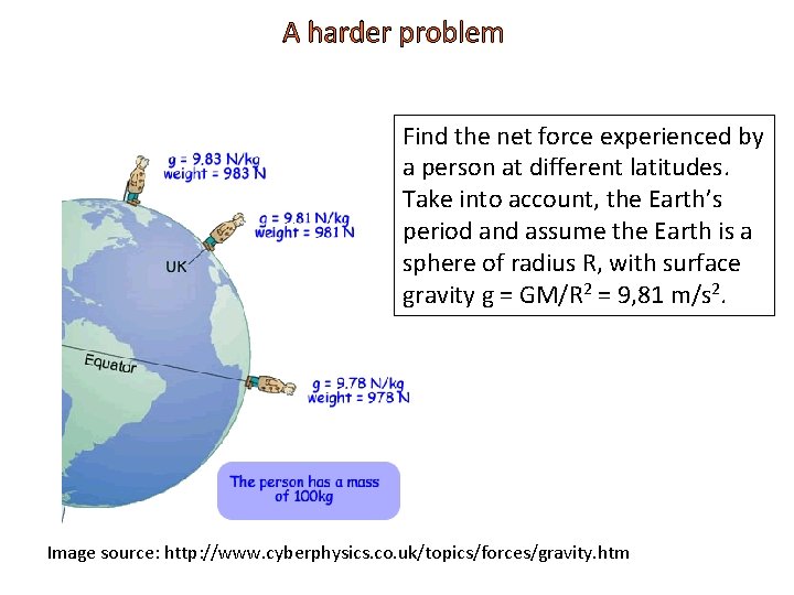 A harder problem Find the net force experienced by a person at different latitudes. A harder problem Find the net force experienced by a person at different latitudes.