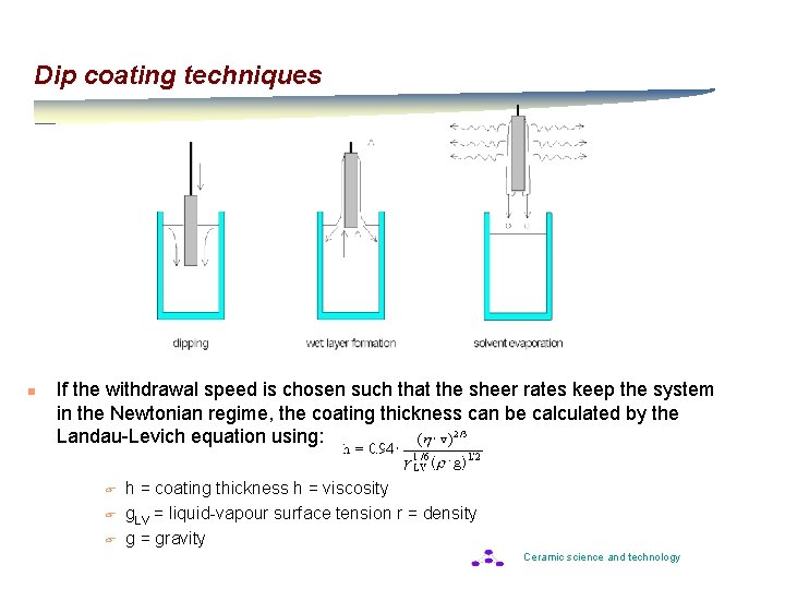 Dip coating techniques n If the withdrawal speed is chosen such that the sheer