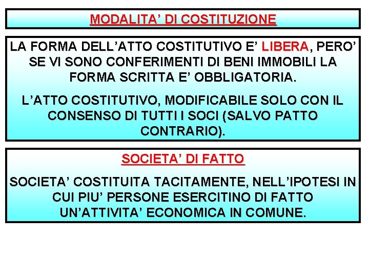 MODALITA’ DI COSTITUZIONE LA FORMA DELL’ATTO COSTITUTIVO E’ LIBERA, PERO’ SE VI SONO CONFERIMENTI