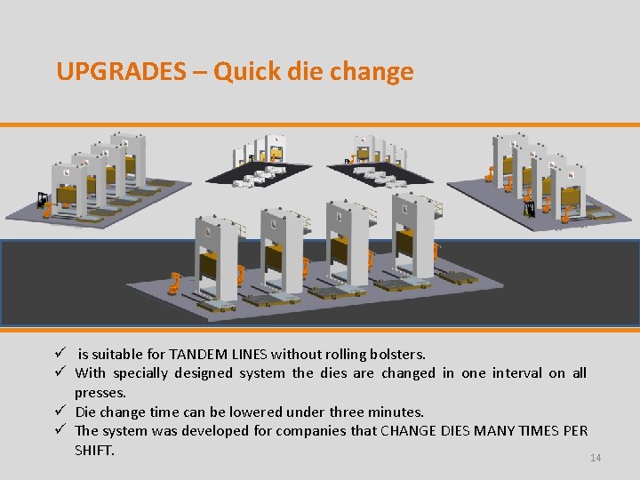UPGRADES – Quick die change ü is suitable for TANDEM LINES without rolling bolsters.