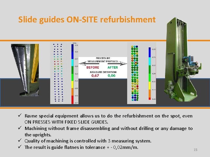 Slide guides ON-SITE refurbishment ü Ravne special equipment allows us to do the refurbishment