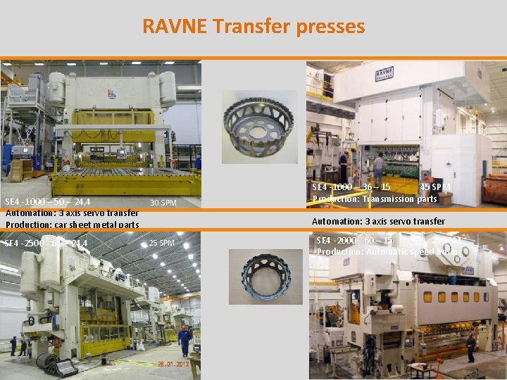 RAVNE Transfer presses SE 4 -1000 – 50 – 24, 4 30 SPM Automation: