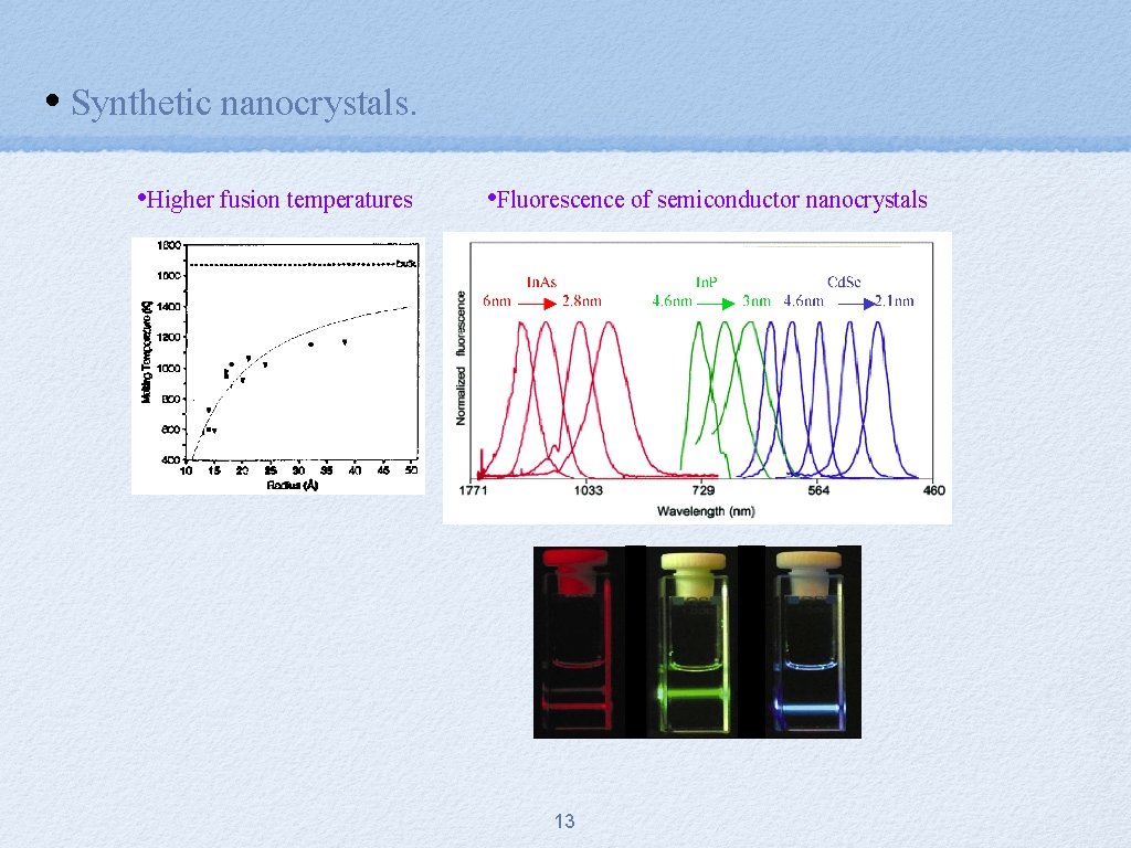  • Synthetic nanocrystals. • Higher fusion temperatures • Fluorescence of semiconductor nanocrystals 13