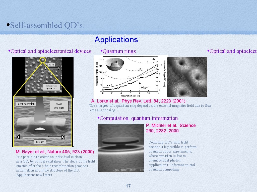  • Self-assembled QD’s. Applications • Optical and optoelectronical devices • Quantum rings •