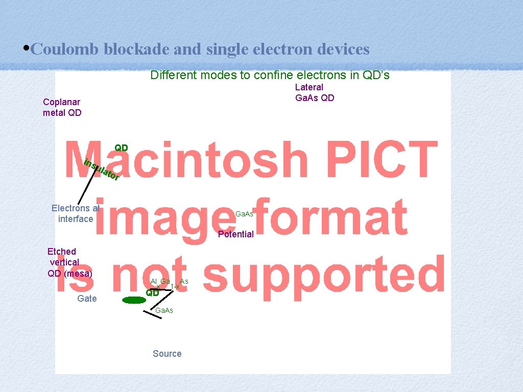  • Coulomb blockade and single electron devices Different modes to confine electrons in