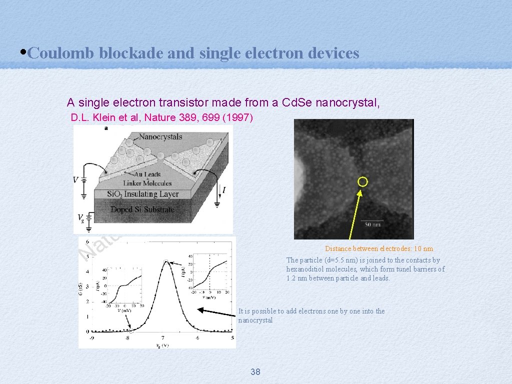  • Coulomb blockade and single electron devices A single electron transistor made from