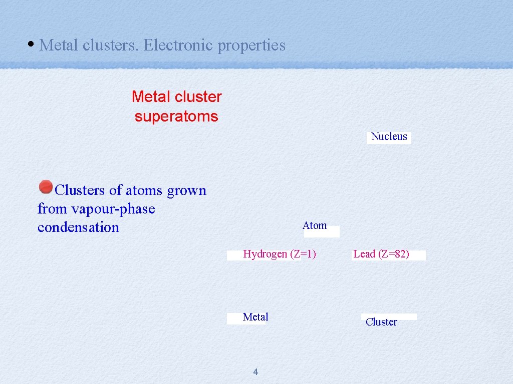  • Metal clusters. Electronic properties Metal cluster superatoms Nucleus Clusters of atoms grown