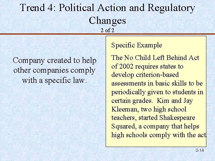Trend 4: Political Action and Regulatory Changes 2 of 2 Specific Example Company created