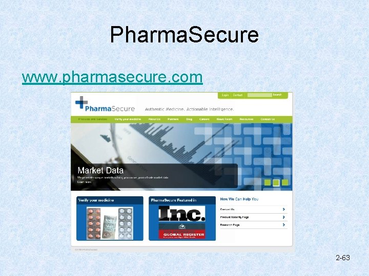 Pharma. Secure www. pharmasecure. com 2 -63 