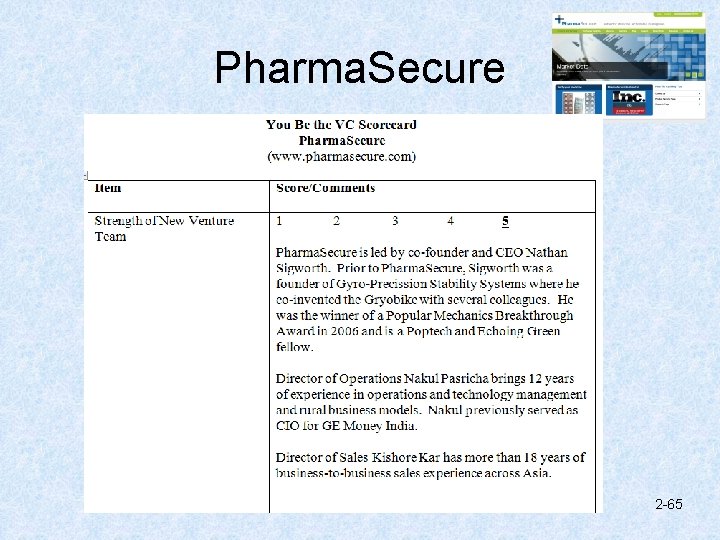 Pharma. Secure 2 -65 