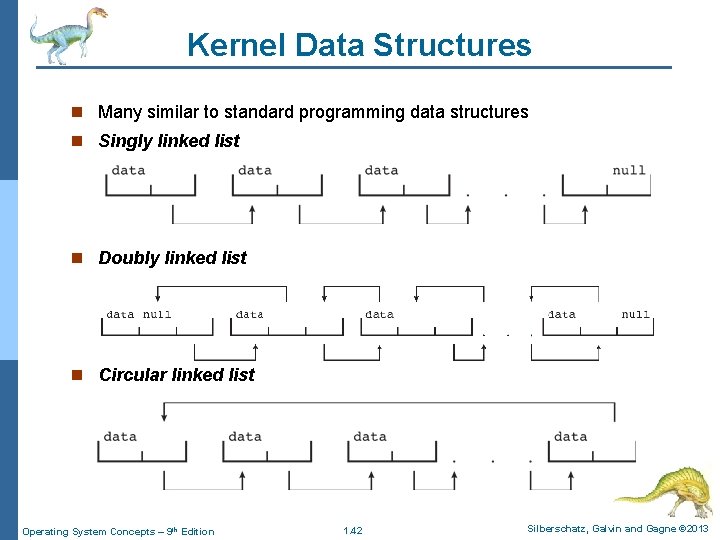Kernel Data Structures n Many similar to standard programming data structures n Singly linked