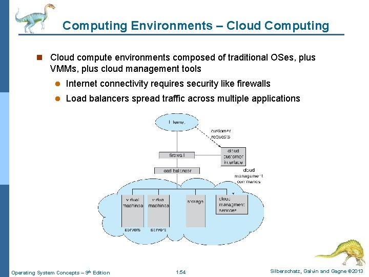 Computing Environments – Cloud Computing n Cloud compute environments composed of traditional OSes, plus