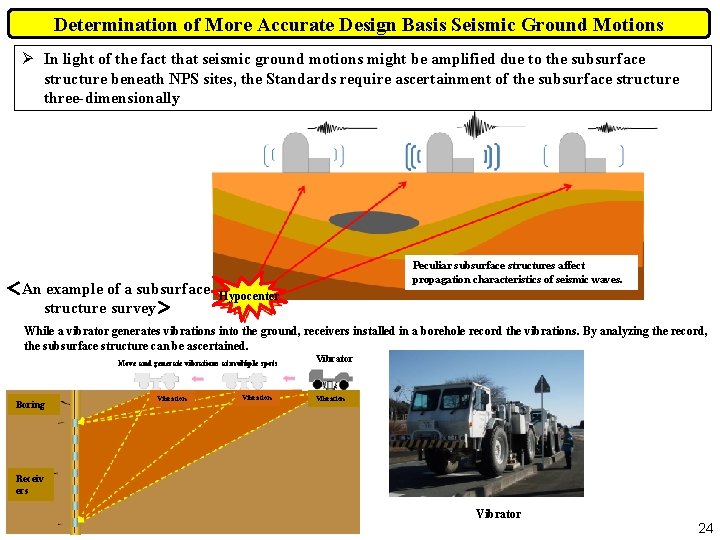 Determination of More Accurate Design Basis Seismic Ground Motions Ø In light of the