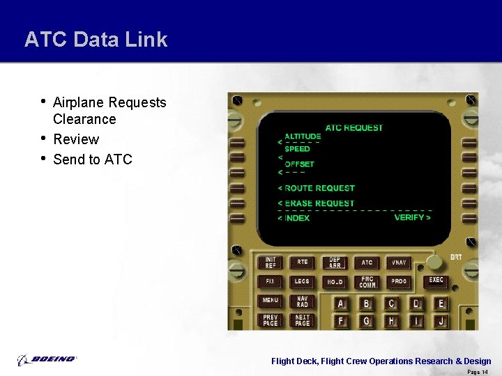 ATC Data Link • • • Airplane Requests Clearance Review Send to ATC Flight