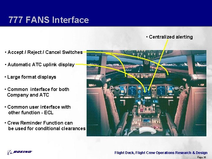 777 FANS Interface • Centralized alerting • Accept / Reject / Cancel Switches •