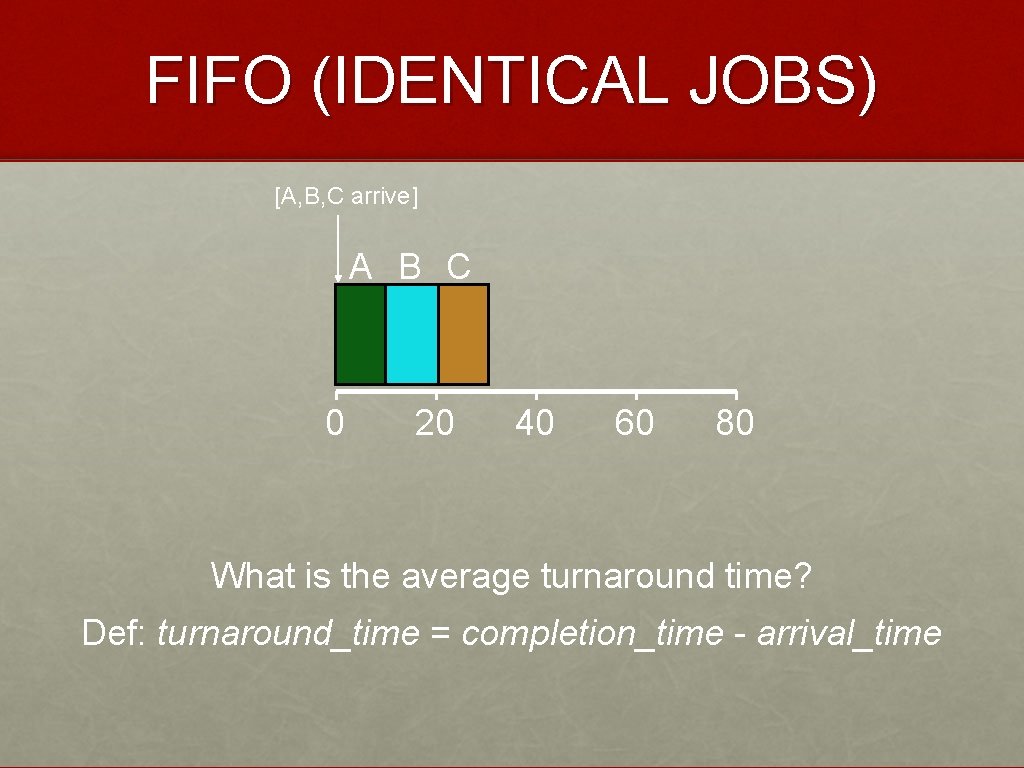 FIFO (IDENTICAL JOBS) [A, B, C arrive] A B C 0 20 40 60