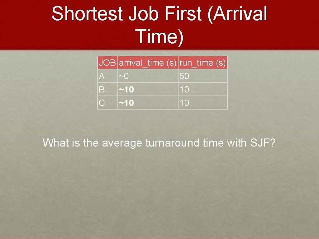 Shortest Job First (Arrival Time) JOB arrival_time (s) run_time (s) A ~0 60 B