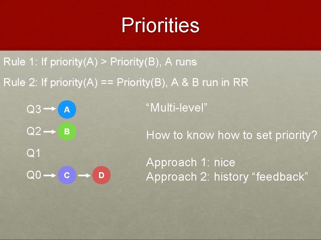 Priorities Rule 1: If priority(A) > Priority(B), A runs Rule 2: If priority(A) ==