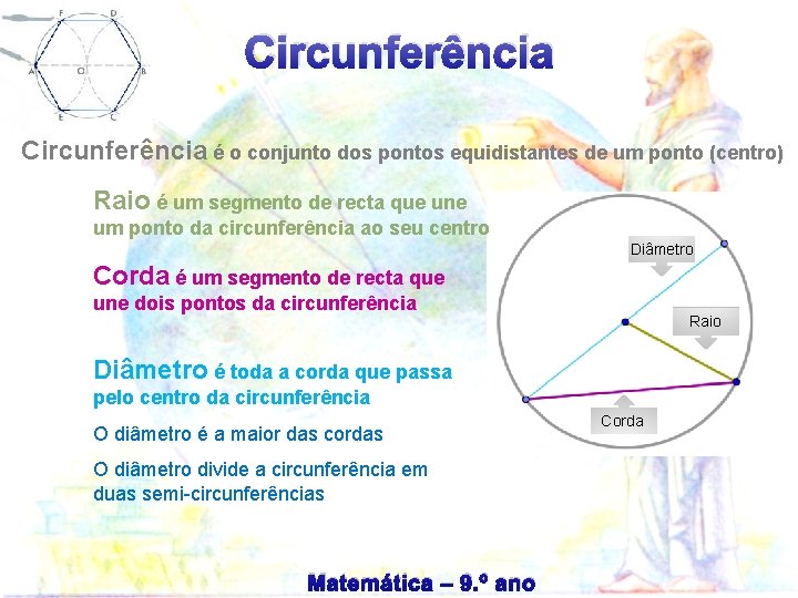 Circunferência é o conjunto dos pontos equidistantes de um ponto (centro) Raio é um