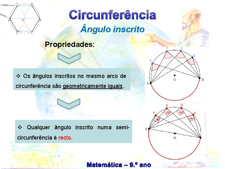 Circunferência ngulo inscrito Propriedades: v Os ângulos inscritos no mesmo arco de circunferência são