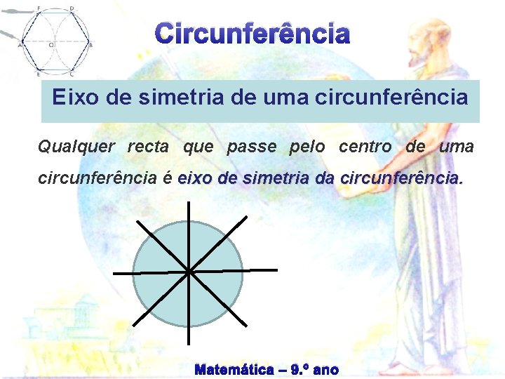 Circunferência Eixo de simetria de uma circunferência Qualquer recta que passe pelo centro de
