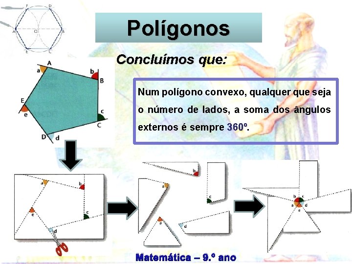Circunferência Polígonos Concluímos que: Num polígono convexo, qualquer que seja o número de lados,