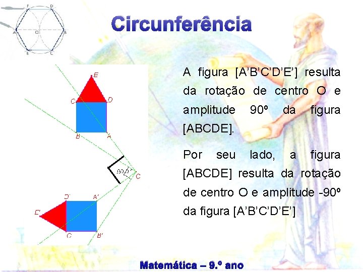 Circunferência A figura [A’B’C’D’E’] resulta da rotação de centro O e amplitude 90º da