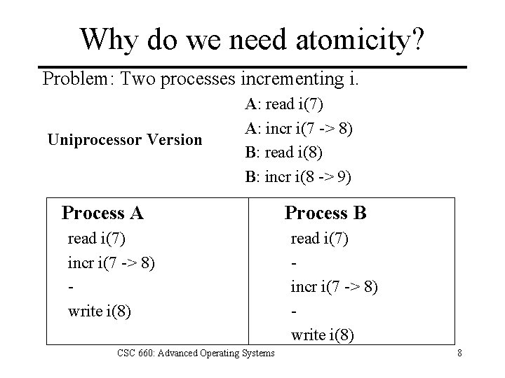 Why do we need atomicity? Problem: Two processes incrementing i. Uniprocessor Version A: read