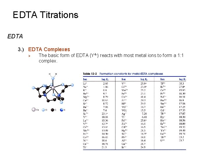 EDTA Titrations EDTA 3. ) EDTA Complexes Ø The basic form of EDTA (Y