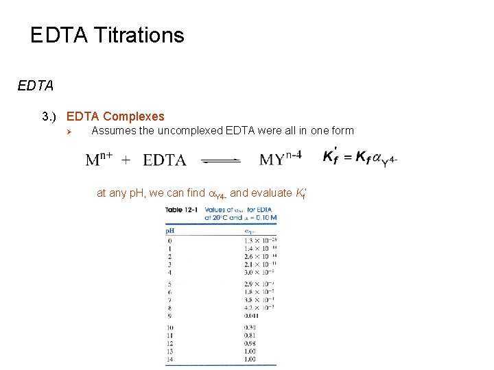 EDTA Titrations EDTA 3. ) EDTA Complexes Ø Assumes the uncomplexed EDTA were all